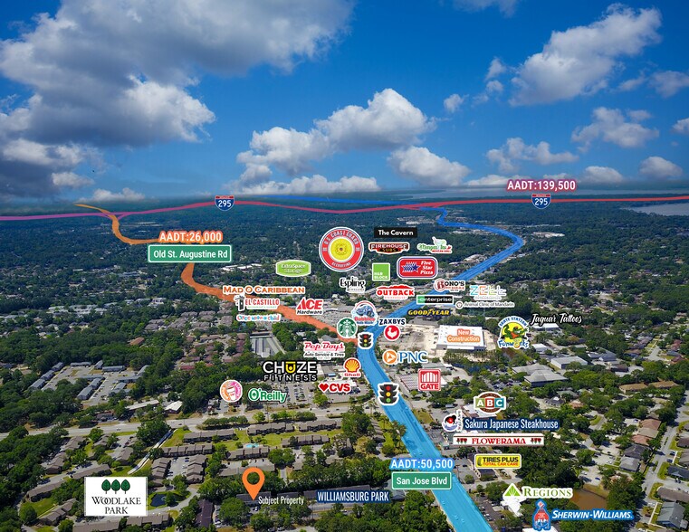 3830 Williamsburg Park Blvd, Jacksonville, FL à vendre - Aérien - Image 3 de 23