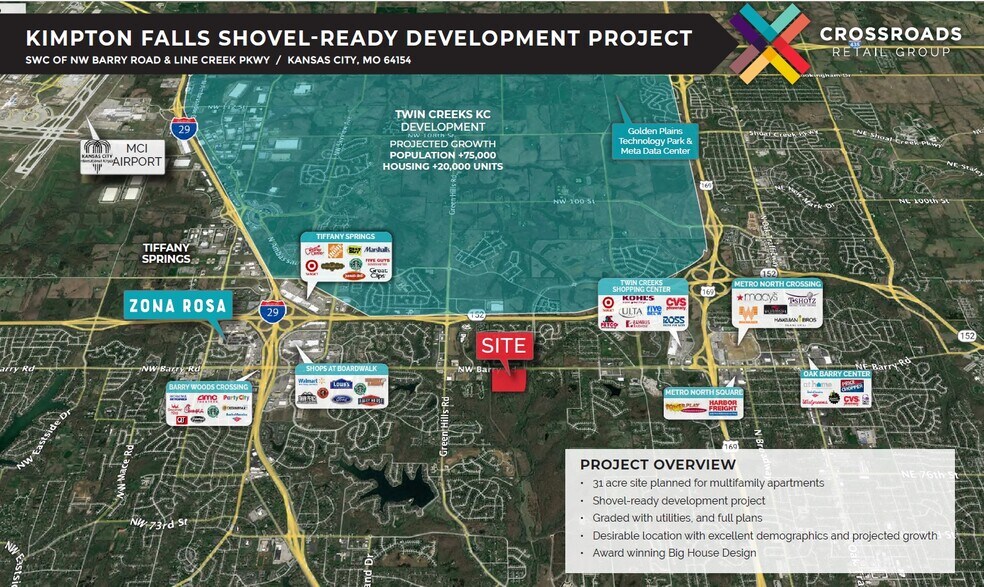 3421 NW Barry Rd, Kansas City, MO à vendre - Photo principale - Image 1 de 1