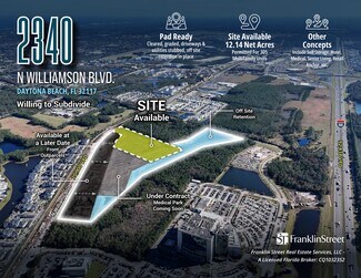 Plus de détails pour 2340 N Williamson Blvd, Daytona Beach, FL - Terrain à vendre