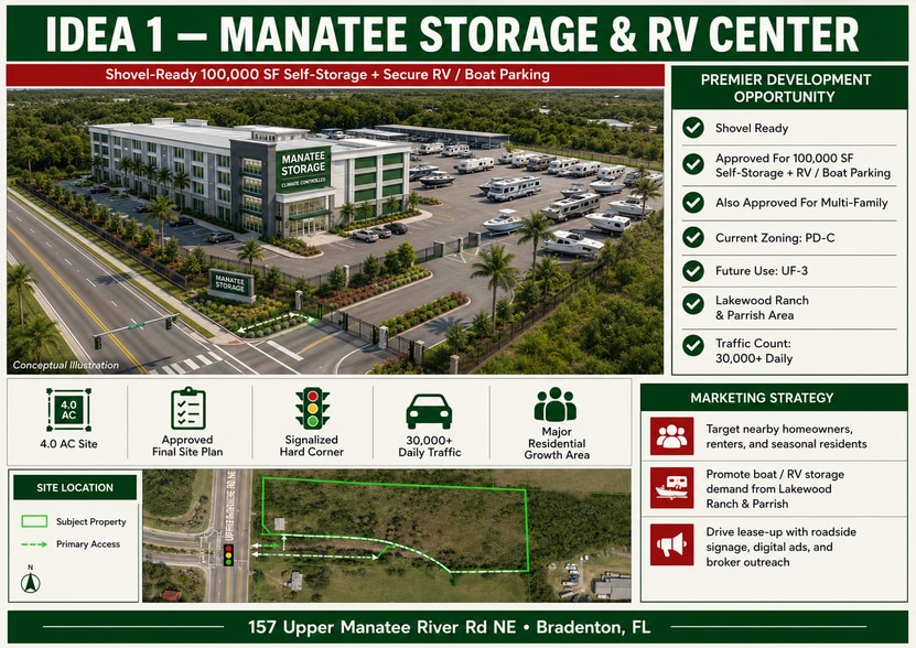 157 Upper Manatee River Rd NE, Bradenton, FL for sale - Building Photo - Image 2 of 9