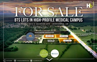 5512 E Johnson Ave, Jonesboro, AR - AÉRIEN  Vue de la carte - Image1