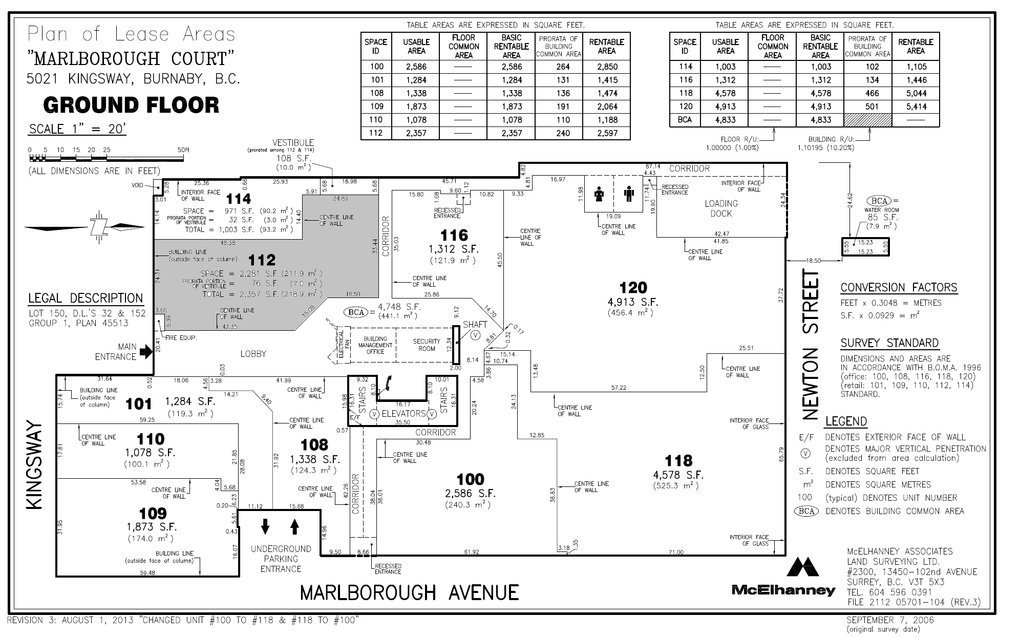 5021 Kingsway, Burnaby, BC for lease Building Photo- Image 1 of 2