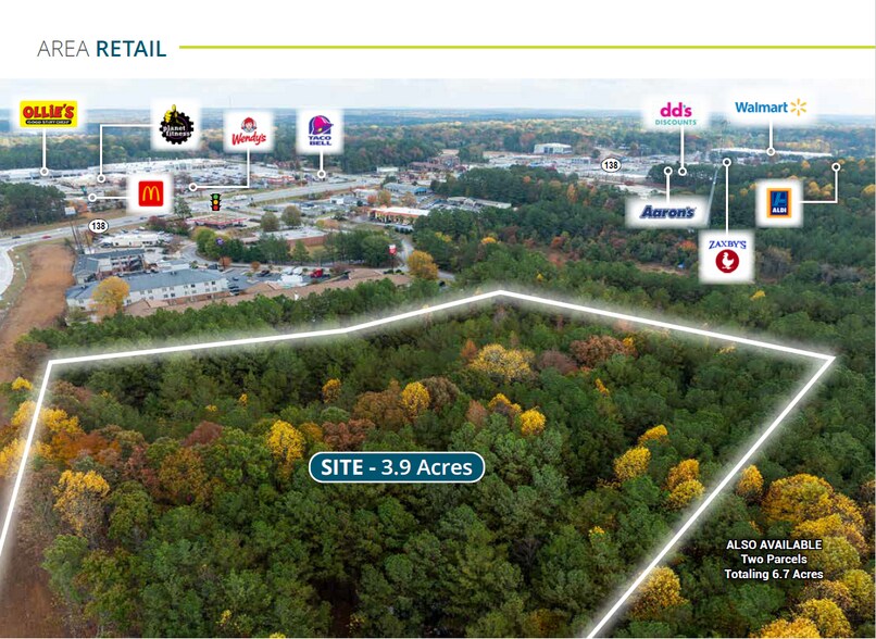 7495 Davidson Pkwy N, Stockbridge, GA à vendre - Photo du bâtiment - Image 2 de 21