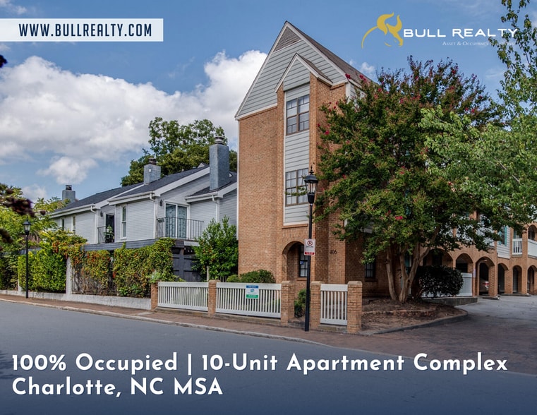 406 W 9th St, Charlotte, NC for sale - Building Photo - Image 1 of 18