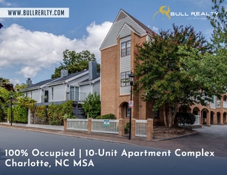 Plus de détails pour 406 W 9th St, Charlotte, NC - Multi-résidentiel à vendre