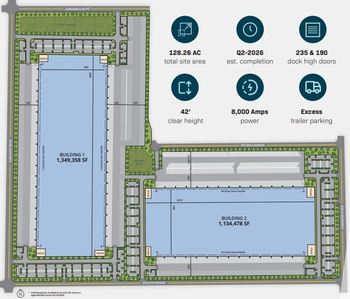0 Adelanto Rd, Adelanto, CA for lease - Site Plan - Image 3 of 3