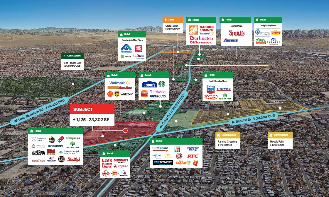 4400-4530 N Rancho Dr, Las Vegas, NV for lease Primary Photo- Image 1 of 11