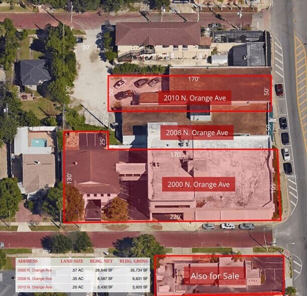 2000 N Orange Ave, Orlando, FL for lease - Aerial - Image 2 of 10