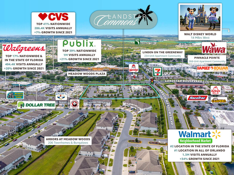 13935 Landstar Blvd, Orlando, FL à vendre - A rien - Image 3 de 8