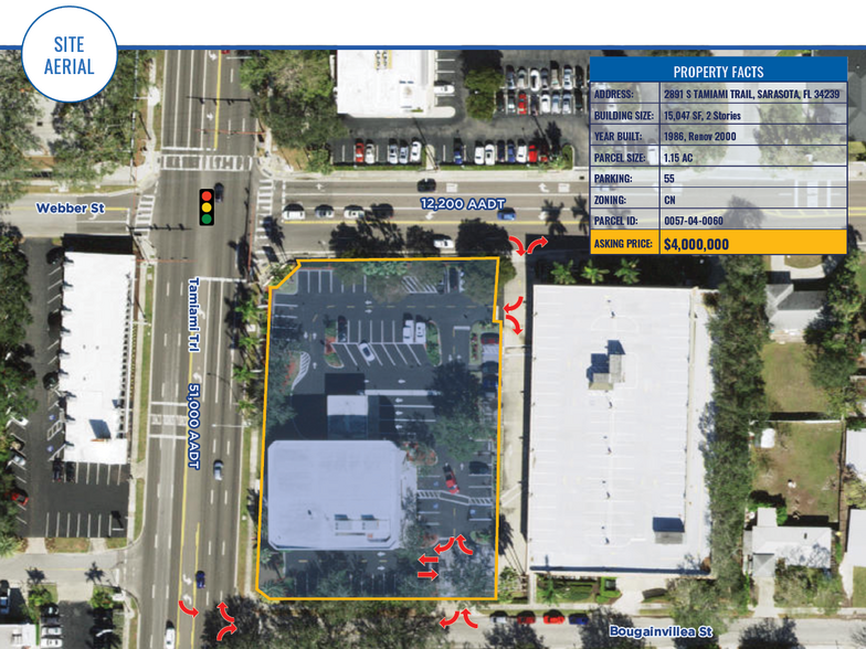 2891 S Tamiami Trl, Sarasota, FL à vendre - Photo du bâtiment - Image 2 de 2