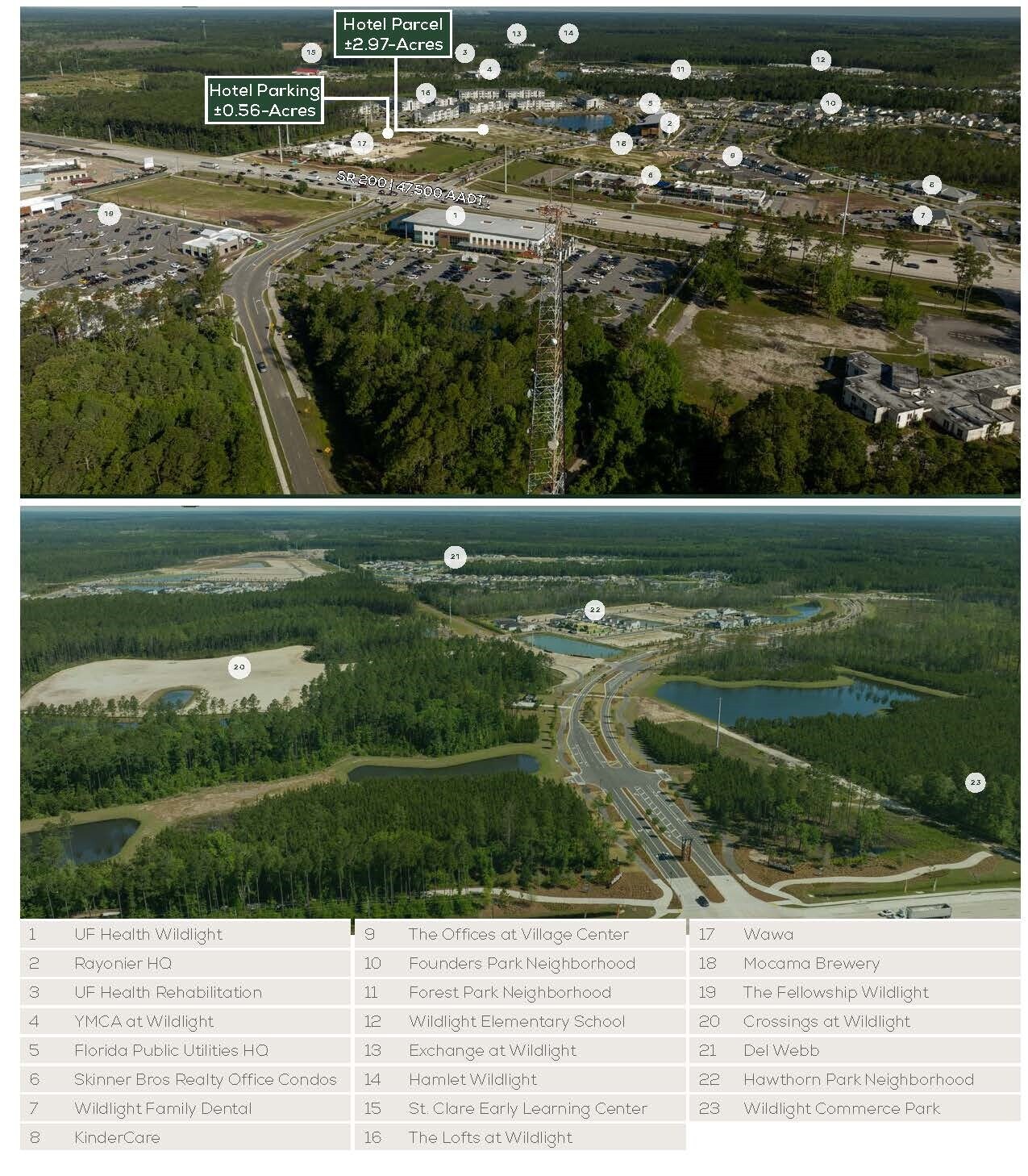 Tinker St, Yulee, FL à vendre Aérien- Image 1 de 2