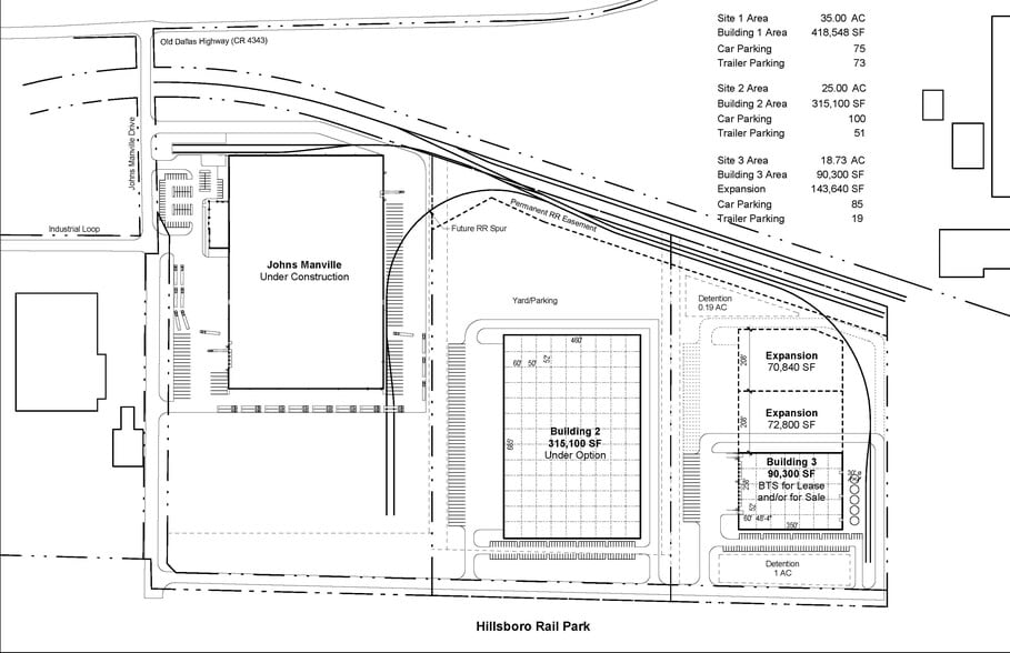 858 Johns Manville Dr, Hillsboro, TX for lease - Building Photo - Image 2 of 2