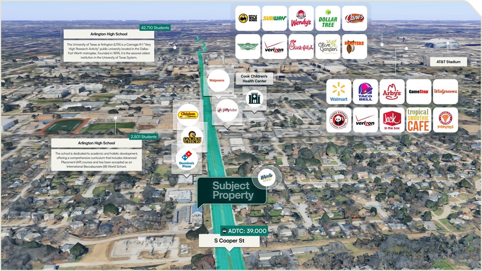 1912 S Cooper St, Arlington, TX for sale - Aerial - Image 2 of 3