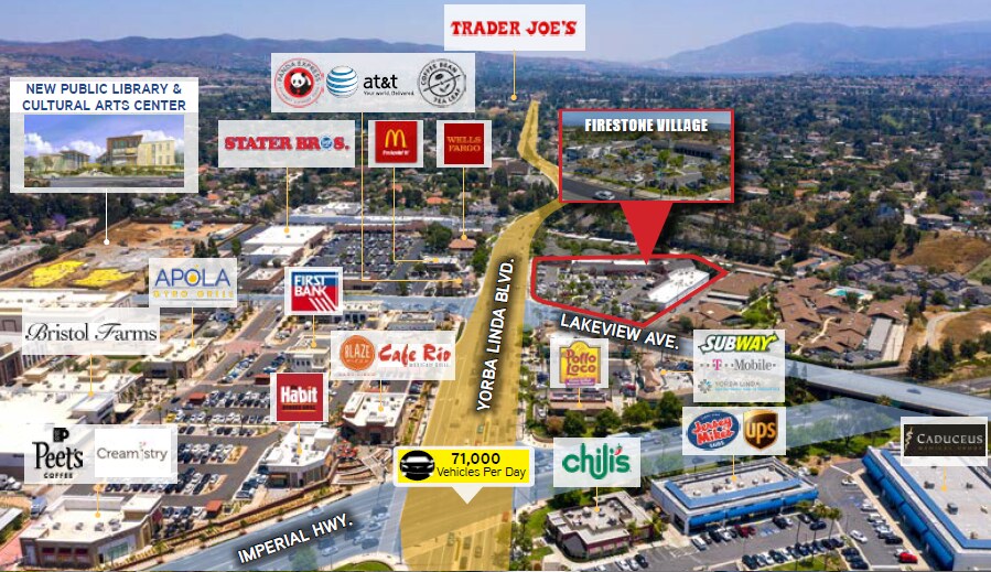 18500-18532 Yorba Linda Blvd, Yorba Linda, CA à louer - Photo du bâtiment - Image 2 de 7