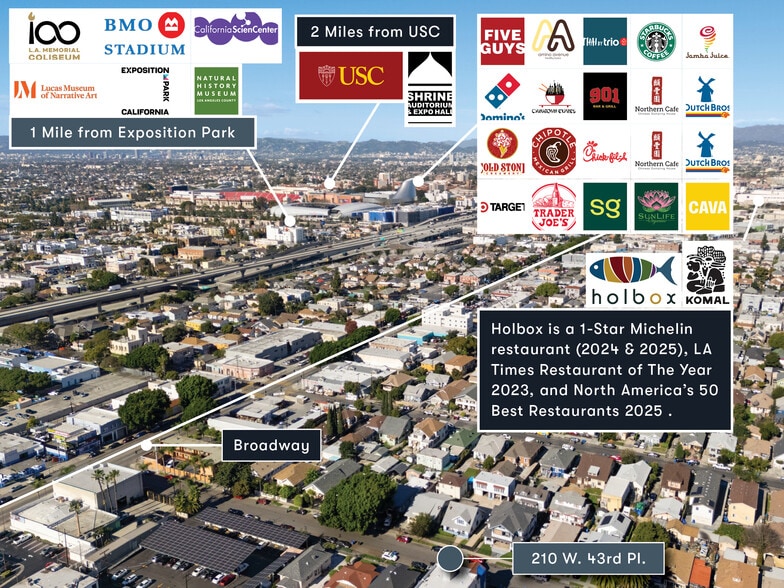 210 W 43rd Pl, Los Angeles, CA à vendre - Photo du bâtiment - Image 2 de 9