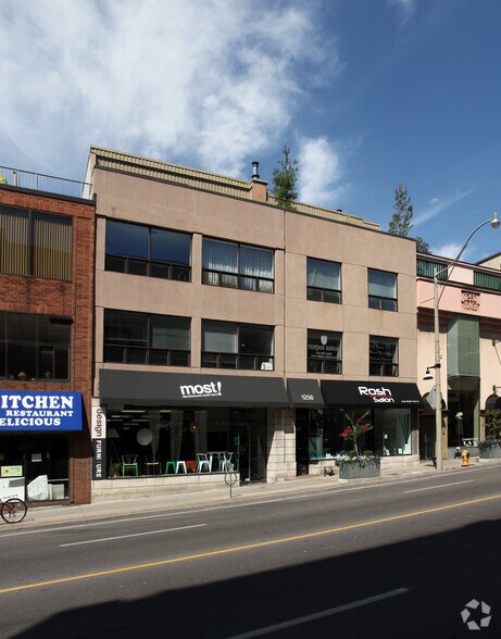 1256-1258 Yonge St, Toronto, ON for sale - Primary Photo - Image 1 of 1