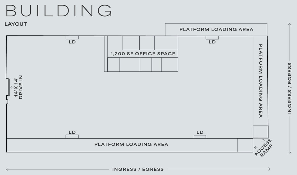 2000 Midway Ave, Petersburg, VA for sale - Building Photo - Image 2 of 6