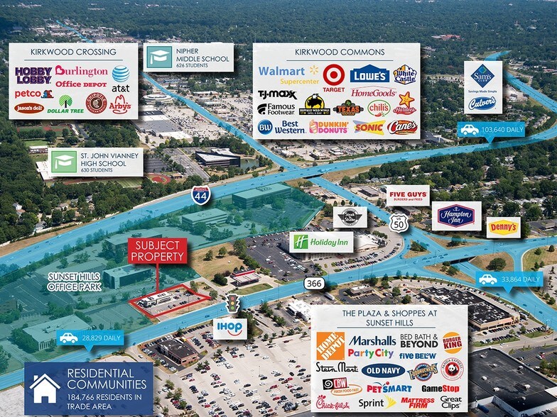 10775 Watson Rd, Saint Louis, MO à vendre - Photo du bâtiment - Image 3 de 7