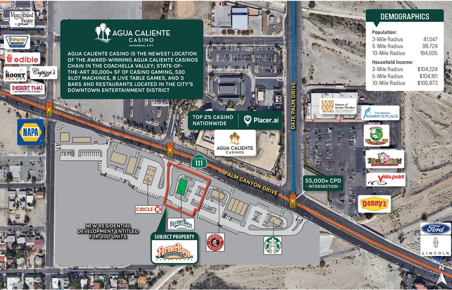 68895 Palm Canyon dr, Cathedral City, CA à vendre - Photo du bâtiment - Image 3 de 4