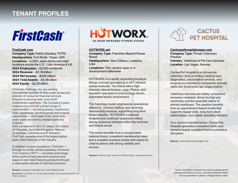 4352 W Cactus Ave, Las Vegas, NV for sale - Building Photo - Image 2 of 6