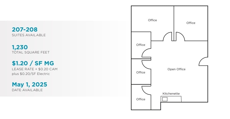 800 Los Vallecitos Blvd, San Marcos, CA for lease Floor Plan- Image 1 of 1