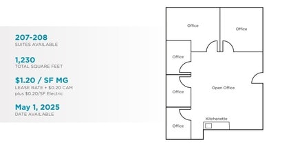 800 Los Vallecitos Blvd, San Marcos, CA for lease Floor Plan- Image 1 of 1
