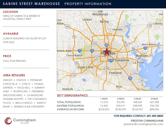 More details for 2417 Sabine St, Houston, TX - Industrial for Sale