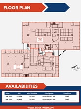 3101 E President George Bush Hwy, Richardson, TX à louer Plan d’étage- Image 1 de 1