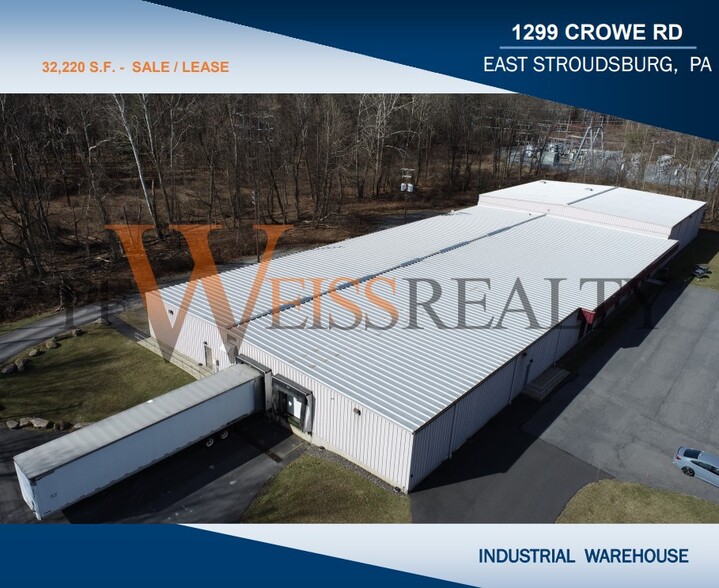 1299 Crowe Rd, East Stroudsburg, PA for sale - Building Photo - Image 1 of 1