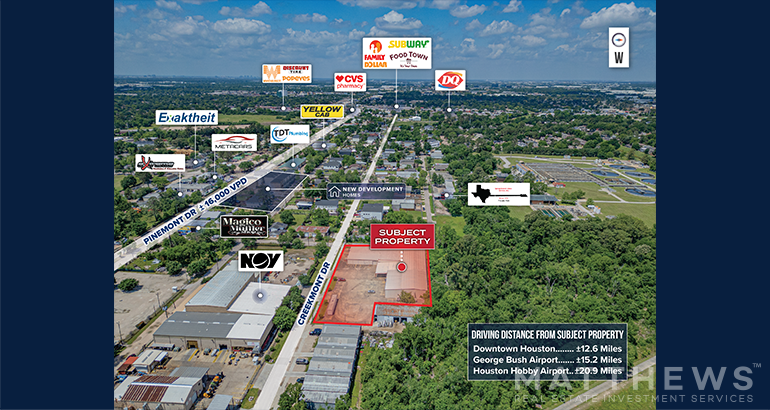 4734 Creekmont Dr, Houston, TX à louer - Photo du bâtiment - Image 2 de 7