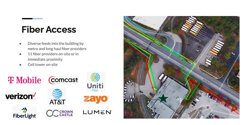 7267 Park Circle Dr, Hanover, MD à vendre - Autre - Image 3 de 15