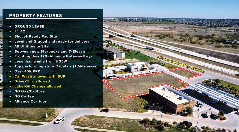 3033 Alliance Gateway Freeway, Fort Worth, TX à louer - Photo du bâtiment - Image 2 de 5