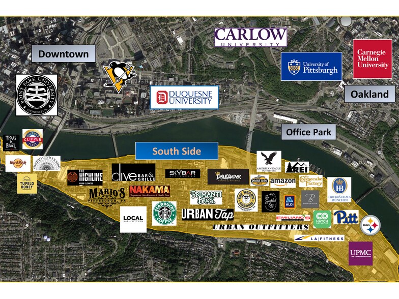 2000 E Carson St, Pittsburgh, PA à louer - Photo du bâtiment - Image 3 de 8