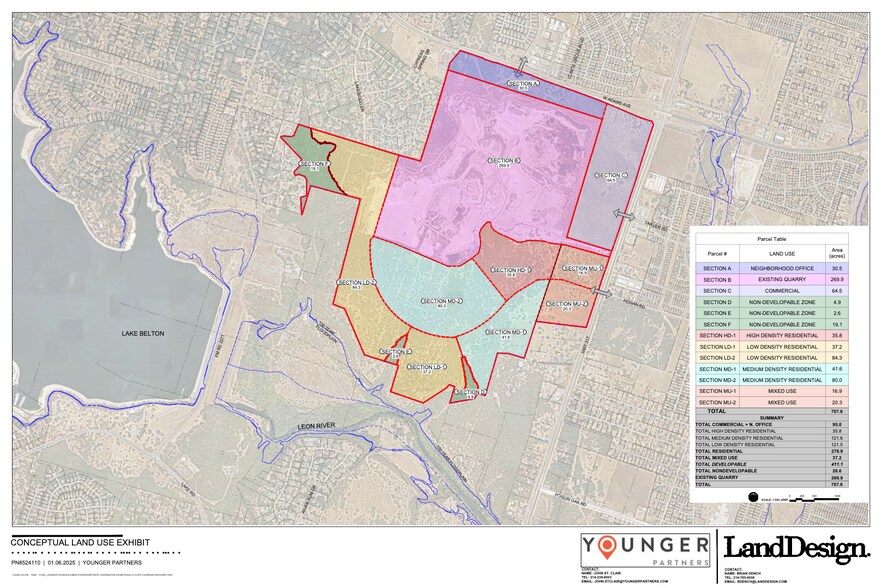 5988 State Highway 317, Temple, TX for sale - Building Photo - Image 1 of 20