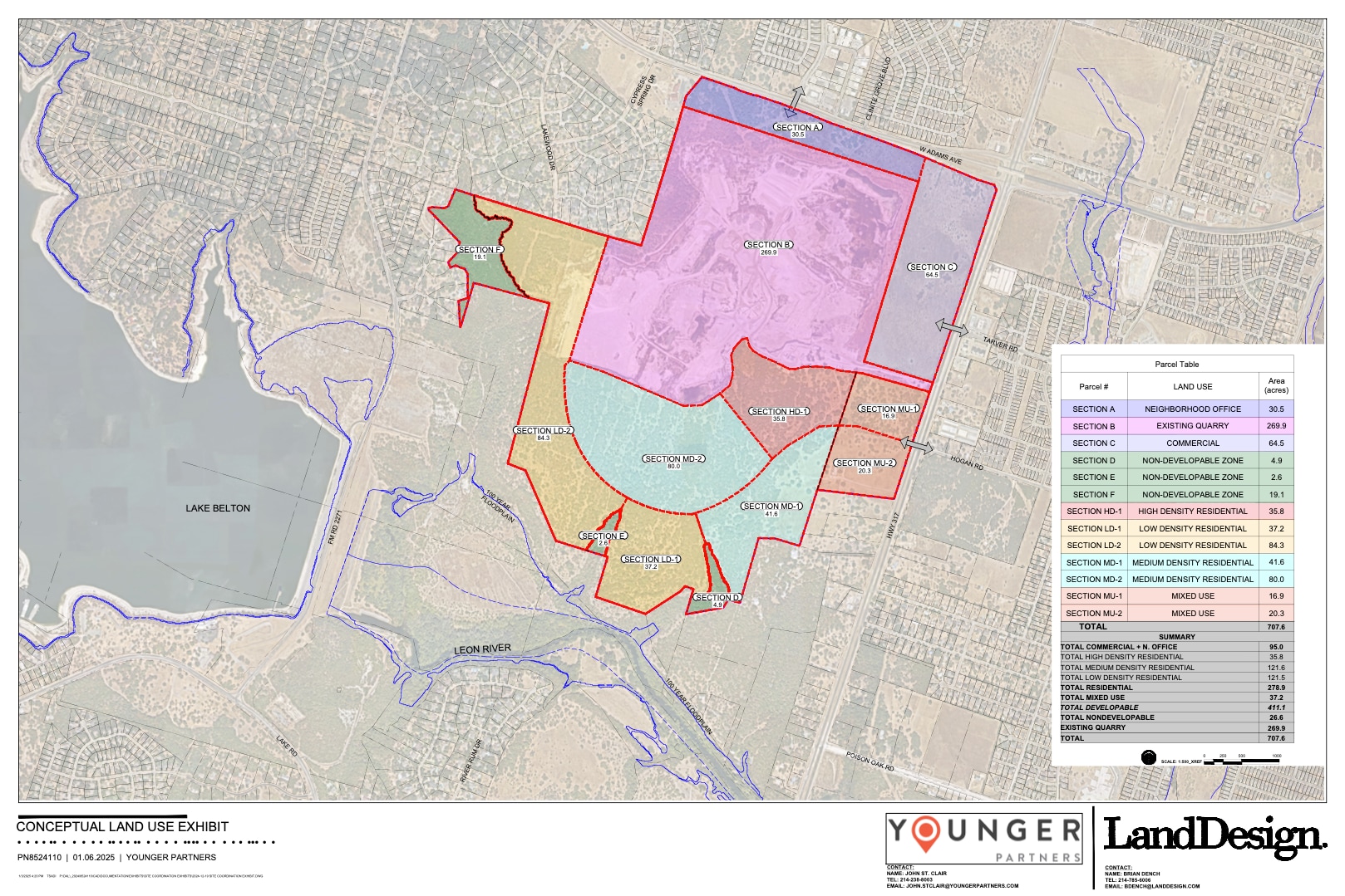 5988 State Highway 317, Temple, TX for sale Building Photo- Image 1 of 21