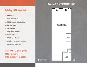 4915 Steptoe St, Las Vegas, NV à louer Plan d’étage- Image 1 de 1