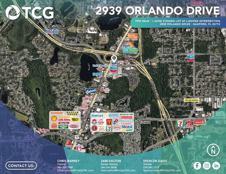 2939 S Orlando Dr, Sanford, FL for sale - Building Photo - Image 2 of 2