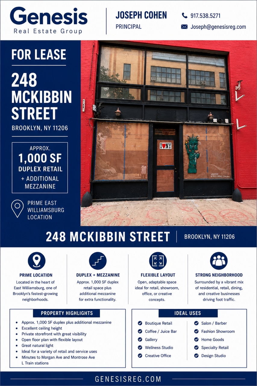 248 McKibbin St, Brooklyn, NY for lease Interior Photo- Image 1 of 1