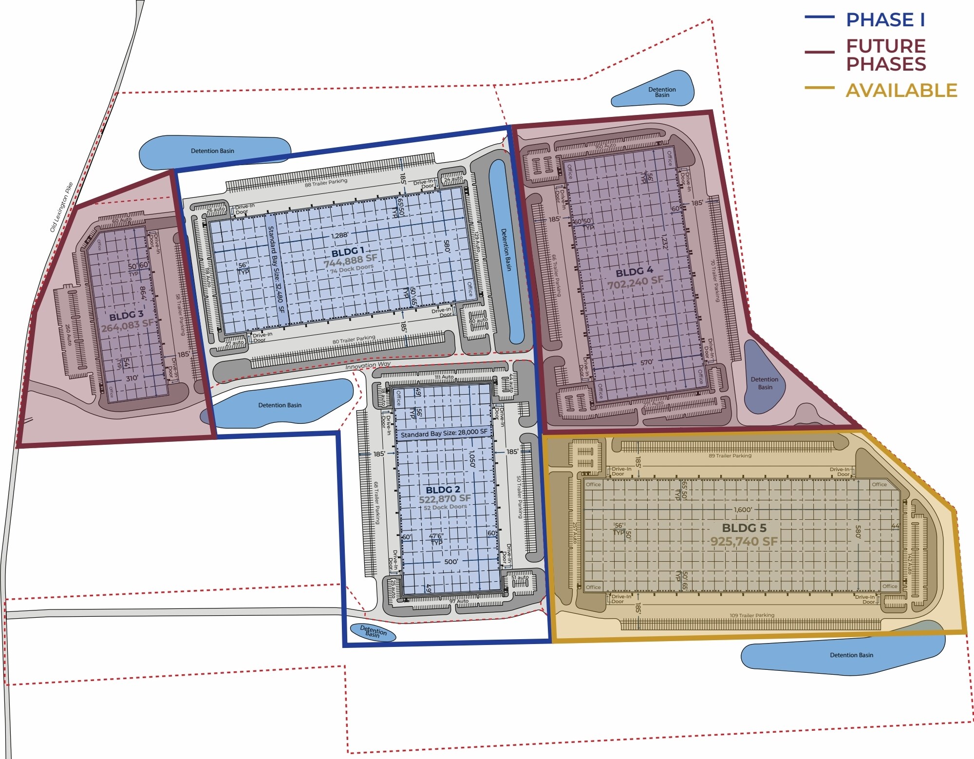 505 Innovation Way, Richwood, KY à louer Plan de site- Image 1 de 8