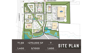 Main Street Towne Crossing - Midlothian, TX - SEC, Midlothian, TX for lease Site Plan- Image 1 of 7