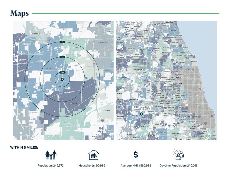 2015 S Naper Blvd, Naperville, IL à louer - Photo du bâtiment - Image 2 de 9