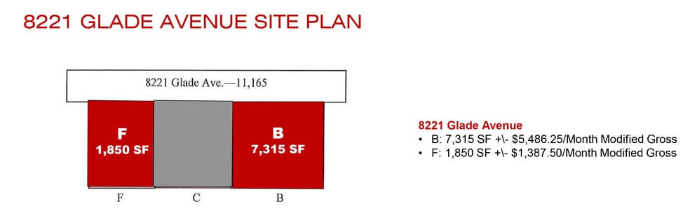 8221 N Glade Ave, Oklahoma City, OK à louer - Plan de site - Image 2 de 2