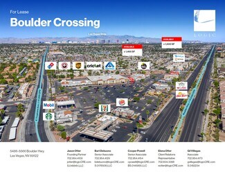 Plus de détails pour 5486-5566 Boulder Hwy, Las Vegas, NV - Commerce de détail à louer