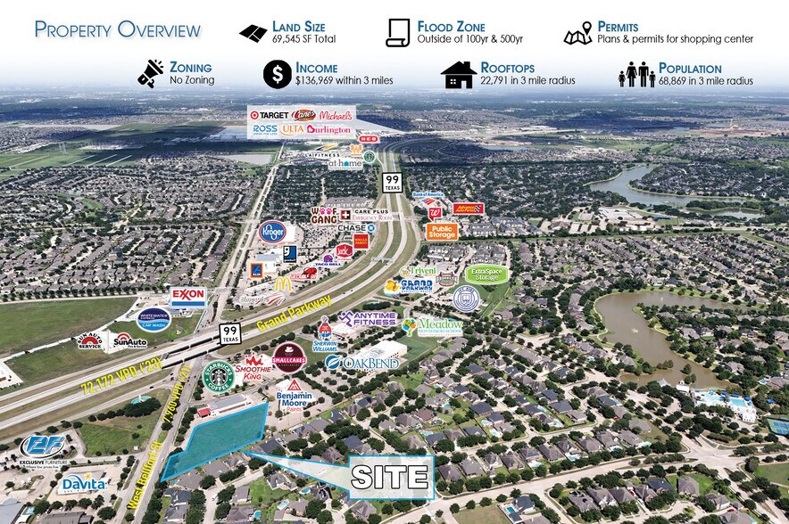 20930 W Bellfort, Richmond, TX à vendre - Photo du bâtiment - Image 2 de 4