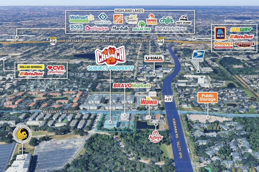 1101 Resource Ave, Orlando, FL for sale - Building Photo - Image 2 of 5