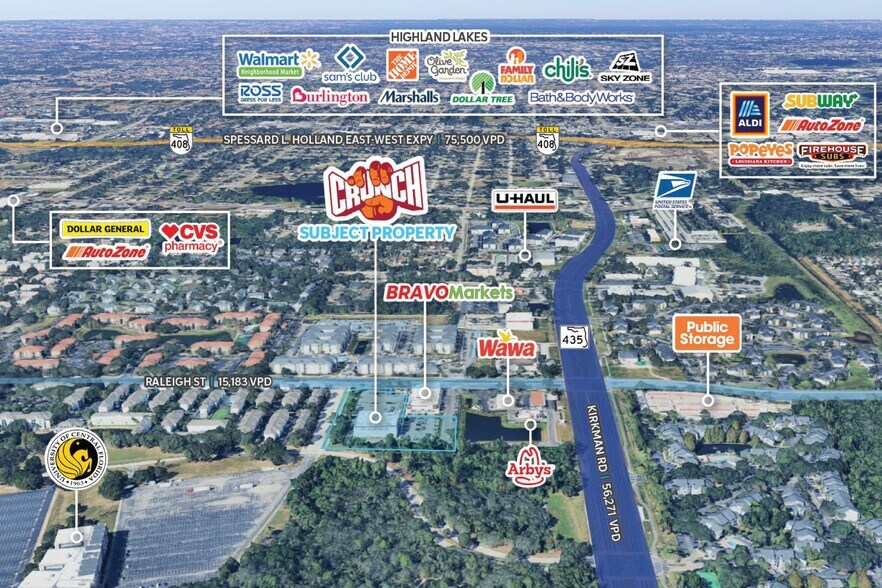 1101 Resource Ave, Orlando, FL à vendre - Photo du bâtiment - Image 2 de 5