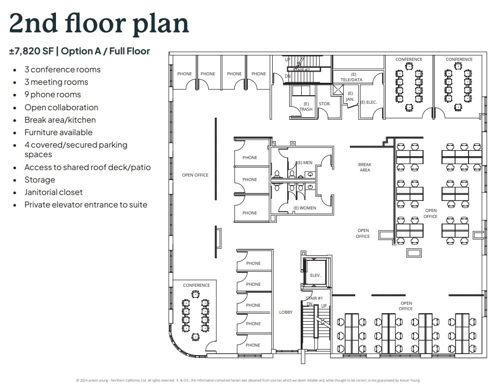 234 7th Ave, San Mateo, CA à louer Plan d  tage- Image 1 de 8