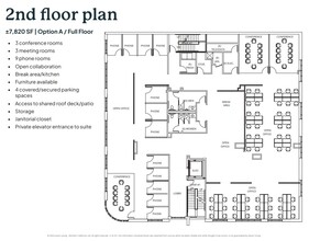 234 7th Ave, San Mateo, CA à louer Plan d  tage- Image 1 de 8