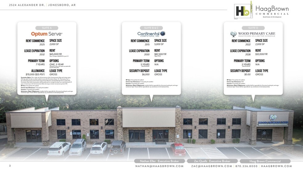 2524 Alexander Dr, Jonesboro, AR à vendre - Photo du bâtiment - Image 3 de 11