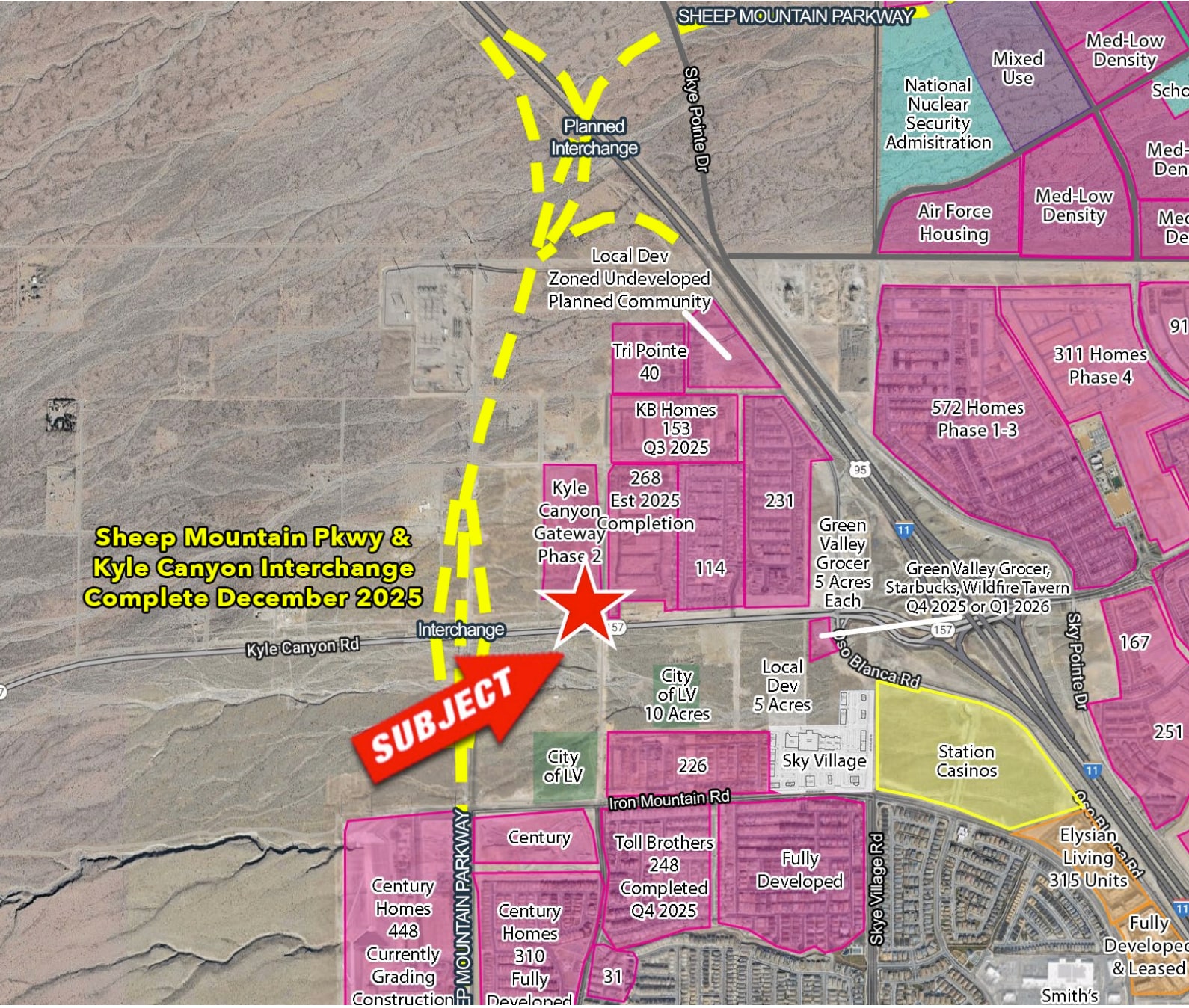 NWC Kyle Canyon Rd. & Alpine Ridge way, Las Vegas, NV for lease Primary Photo- Image 1 of 6